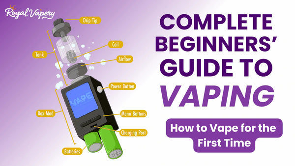 Complete Beginners' Guide to Vaping: How to Vape for the First Time