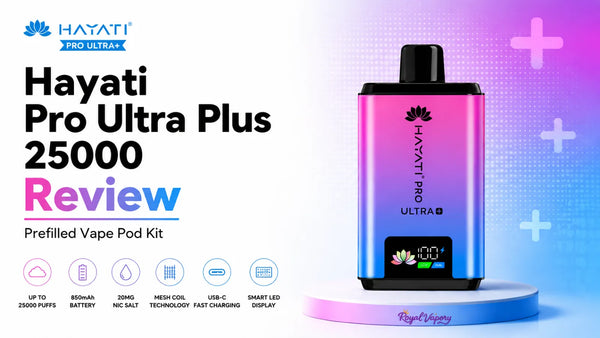 Hayati Pro Ultra Plus Pod Kit Review