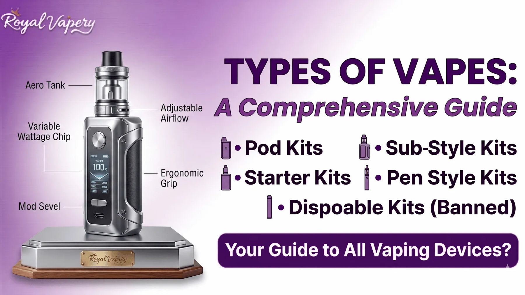 Types of Vapes: Guide to Disposable, Pod, Pen, Mod and More
