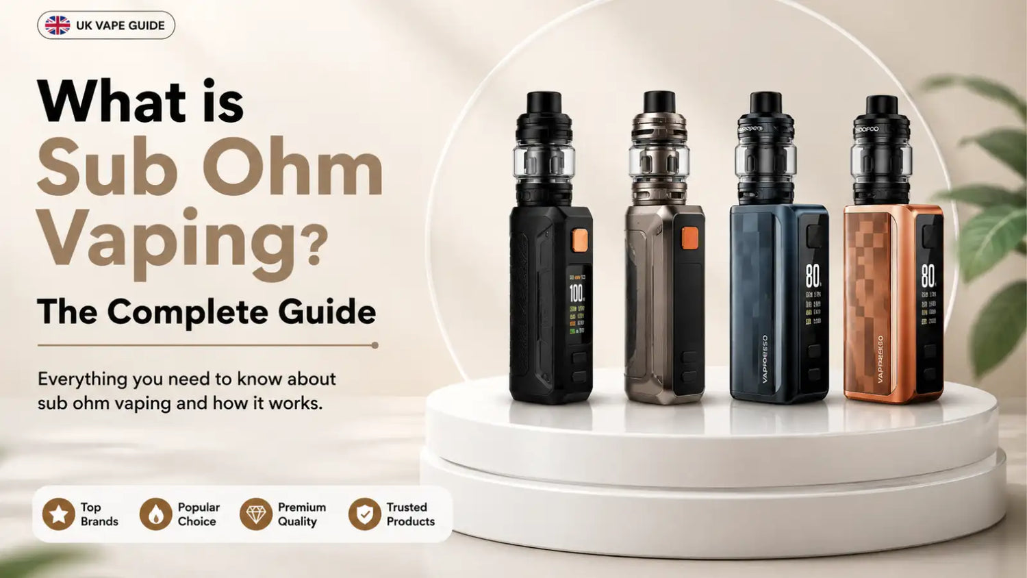 What  is Sub Ohm Vaping? The Complete Guide