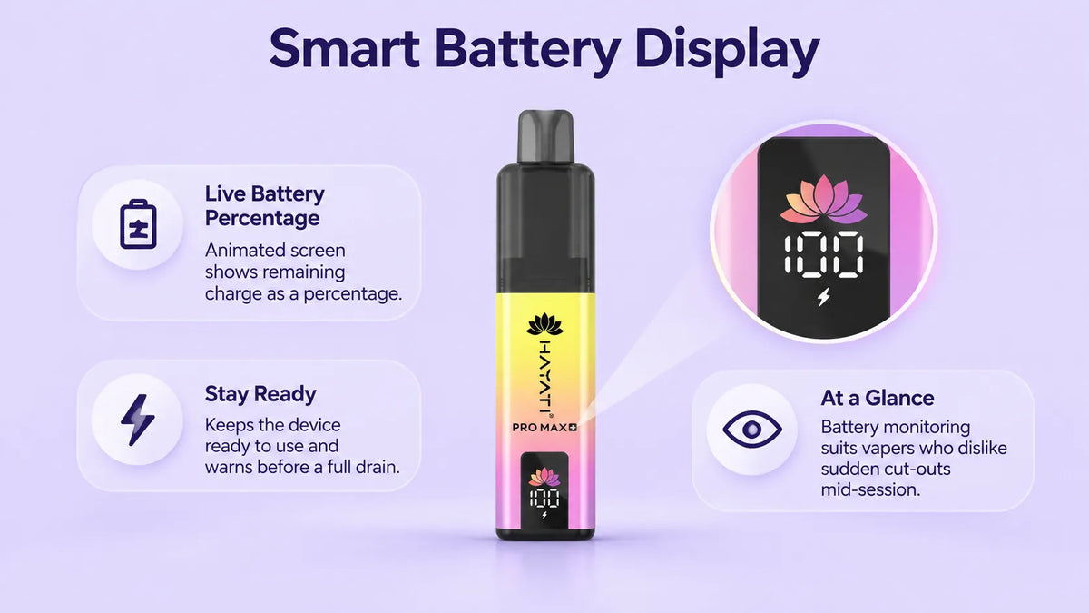 Hayati Pro Max Plus Vape Kit