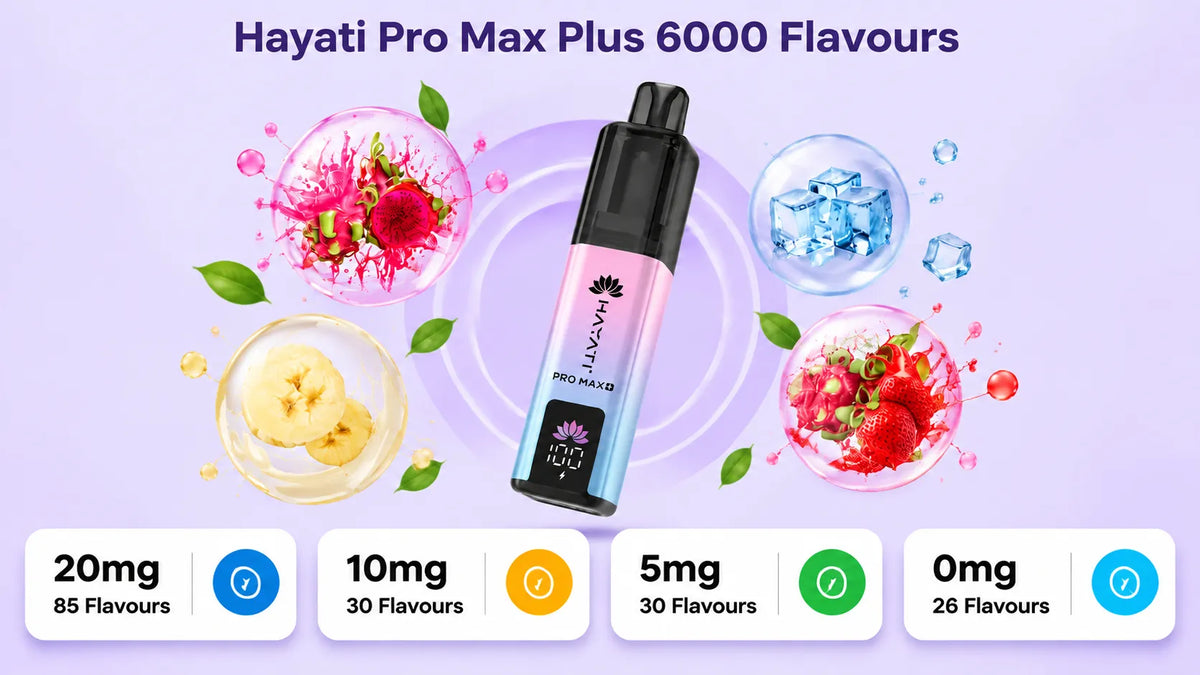 Hayati Pro Max Plus Vape Kit