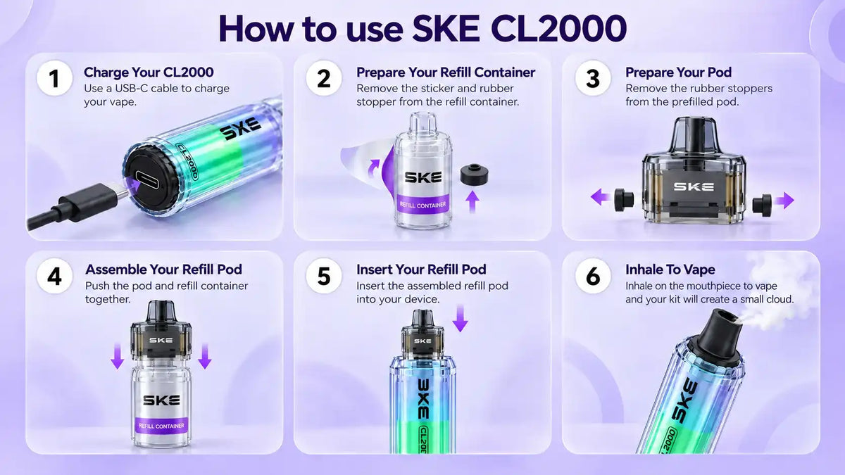 SKE CL2000 Vape Kit