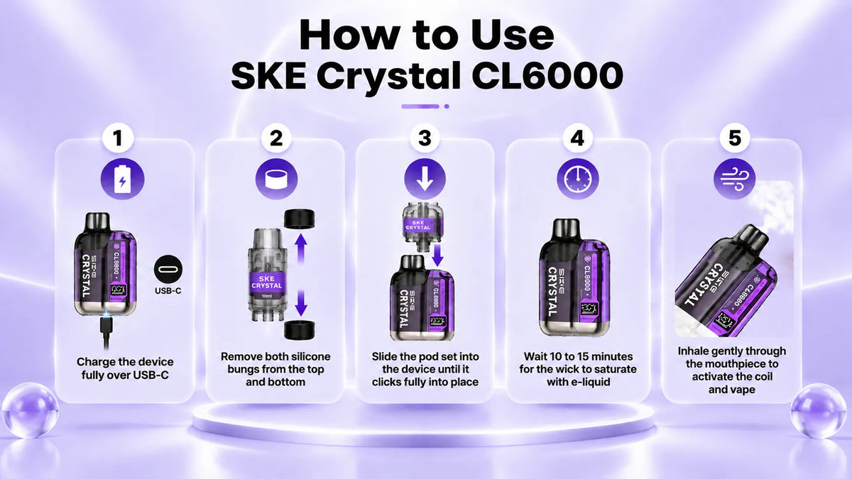 SKE Crystal CL6000 Pod Kit