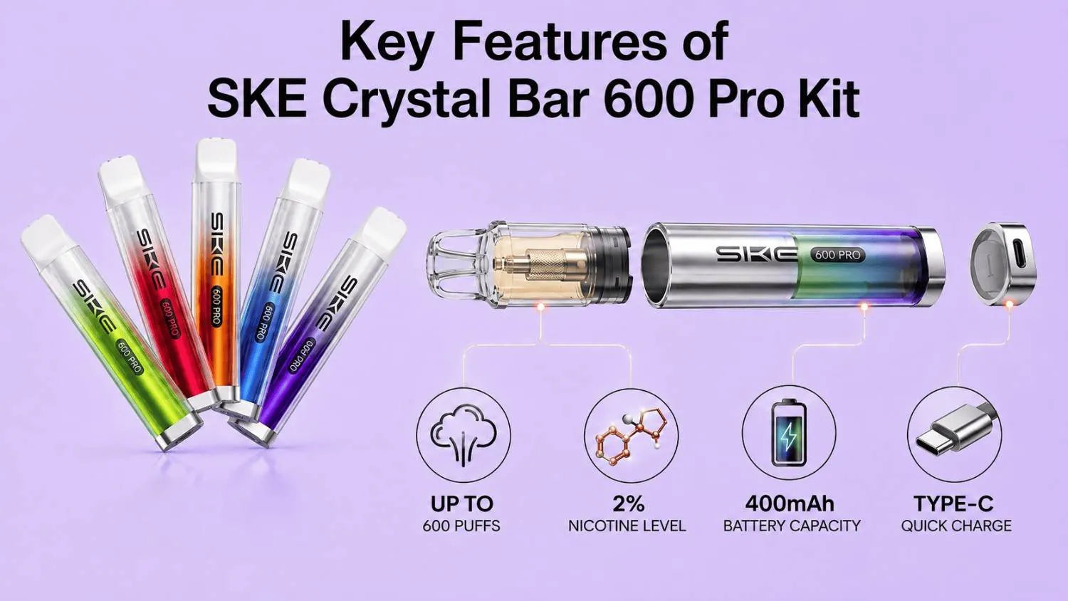 SKE Crystal Bar 600 Pro Pod Kit